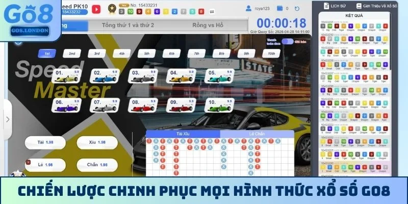 Chiến lược chinh phục mọi hình thức xổ số GO8