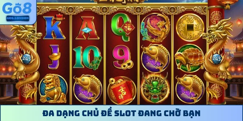 Đa dạng chủ đề slot đang chờ bạn