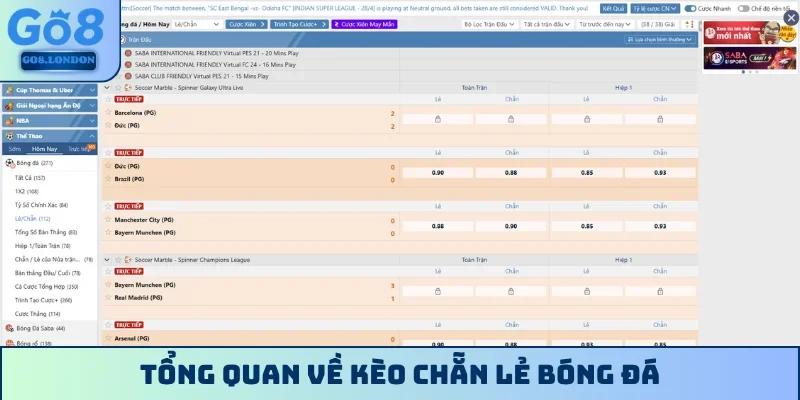 Tổng quan về kèo chẵn lẻ bóng đá